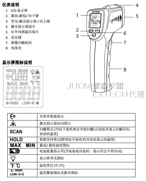 工業(yè)溫度計產(chǎn)品圖片