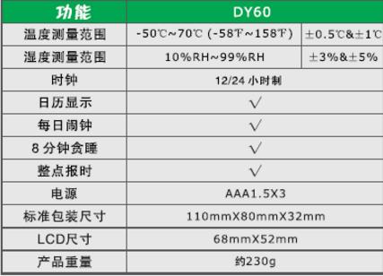 工業(yè)溫度計(jì)產(chǎn)品圖片