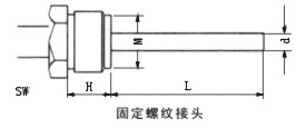 工業(yè)溫度計產(chǎn)品圖片