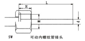 工業(yè)溫度計(jì)產(chǎn)品圖片