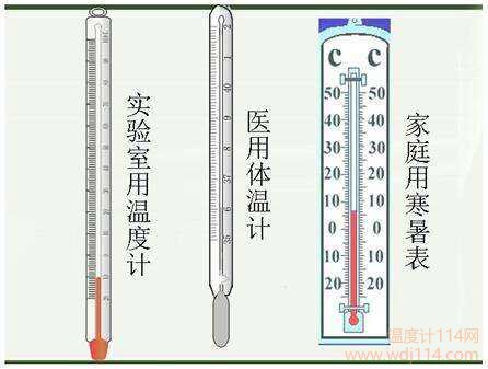 溫度計的構(gòu)造